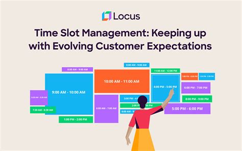 Slots Management .